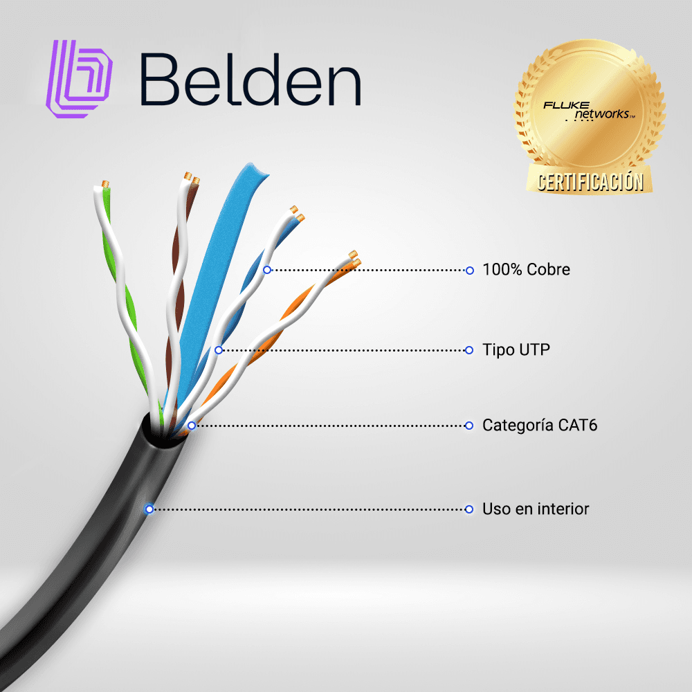 CABLE UTP CAT6+ BELDEN 2412 010A1000 / INTERIOR / NEGRO / 350MHZ / 4 PARES / 23 AWG / FORRO PVC / CMR / CERTIFICABLE / BOBINA EN CAJA / 1,000 PIES 305 METROS - Miniatura 3