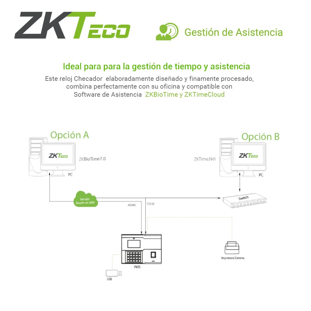 CONTROL DE ASISTENCIA CHECADOR ZKTECO IN05/ID ADMS BIOMETRICO SILKID 3000HUELLAS/10,000TARJETAS125KHZ/100,000REGISTROS TCPIP/POE /WIFI/RS232/BATERIA INTERNA **REQUIERE LICENCIA PARA BIOTIME PRO**  - Miniatura 6